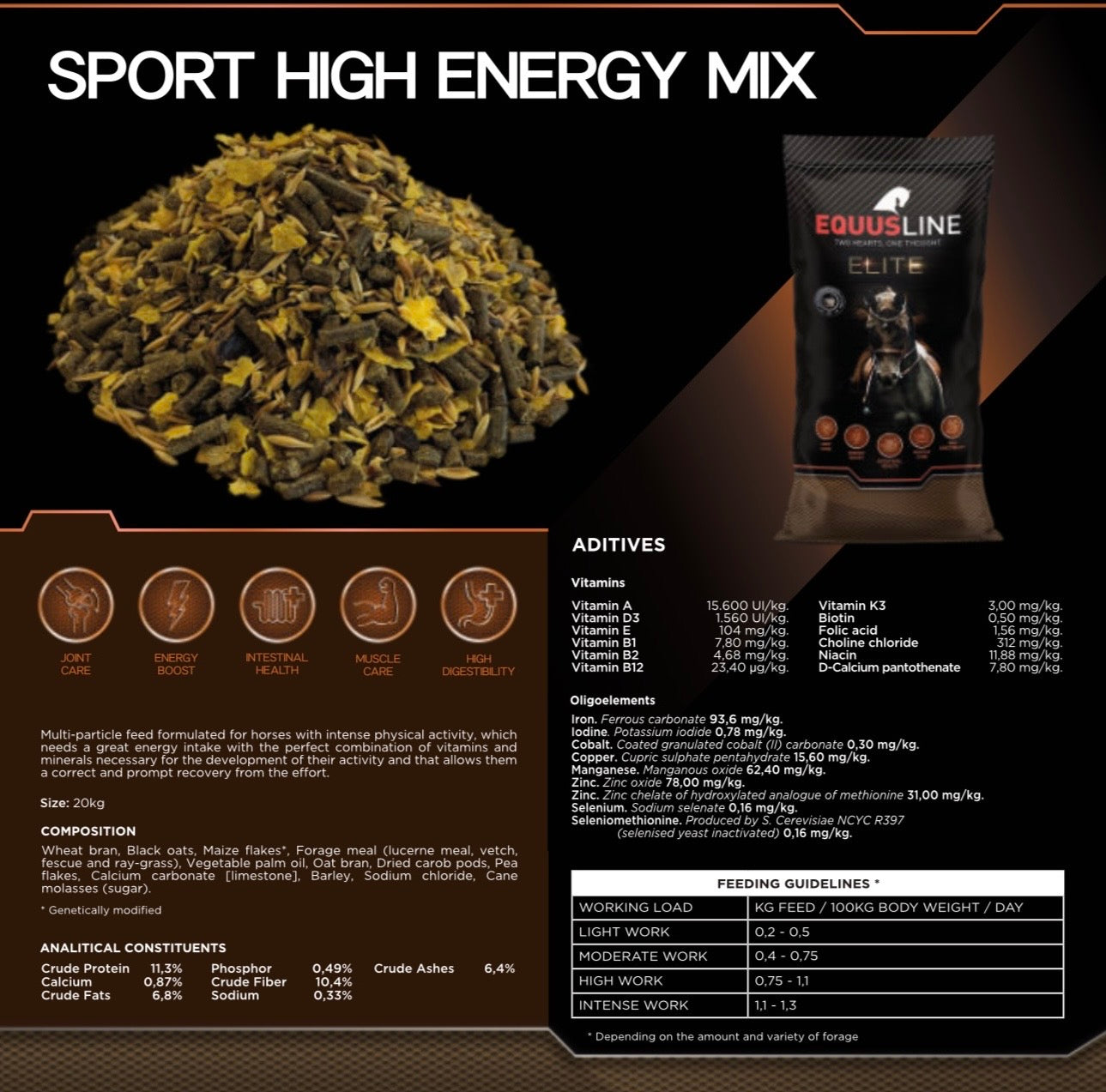Equusline Sport High Energy Mix
