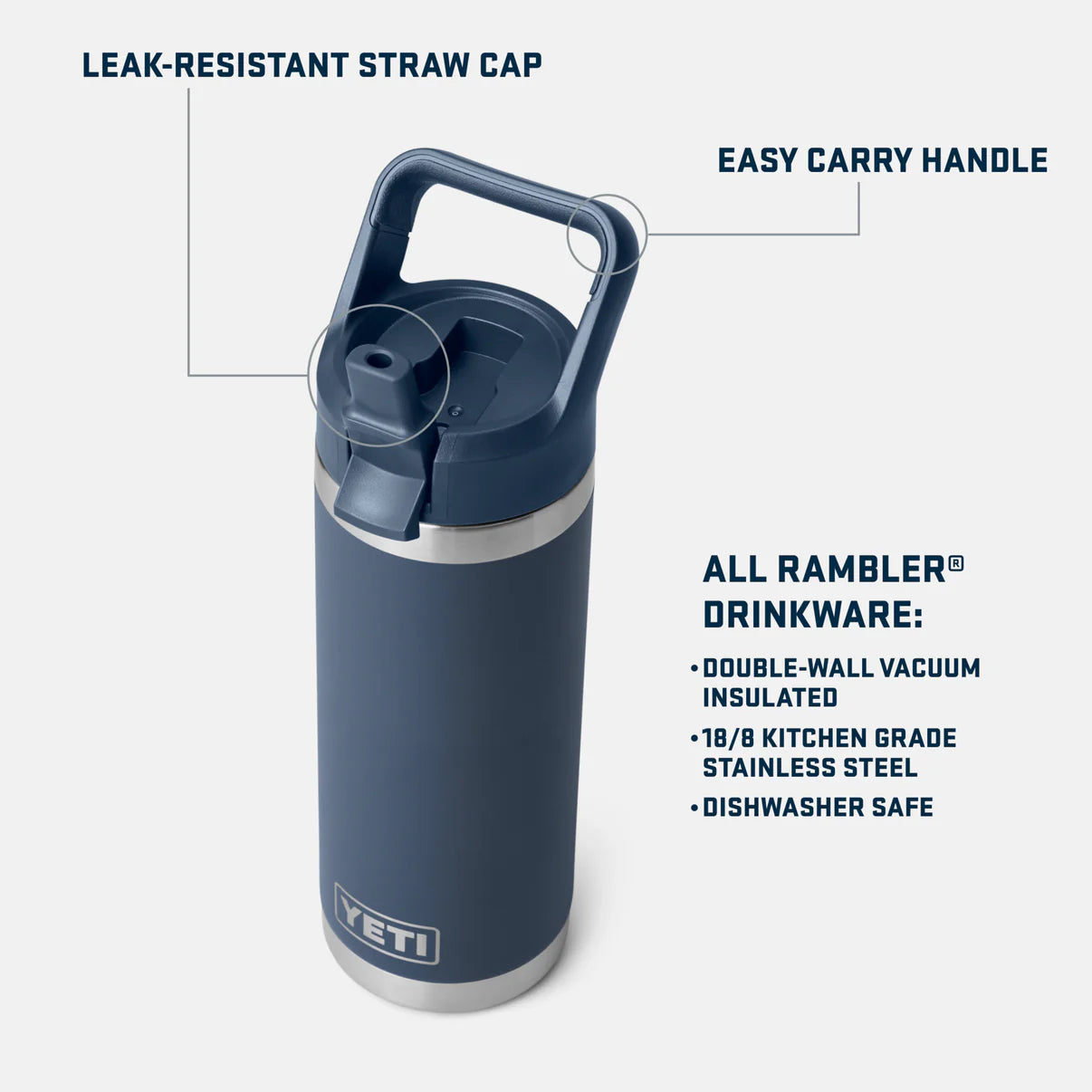 YETI RAMBLER® 18 OZ (532 ML) BOTTLE STRAW