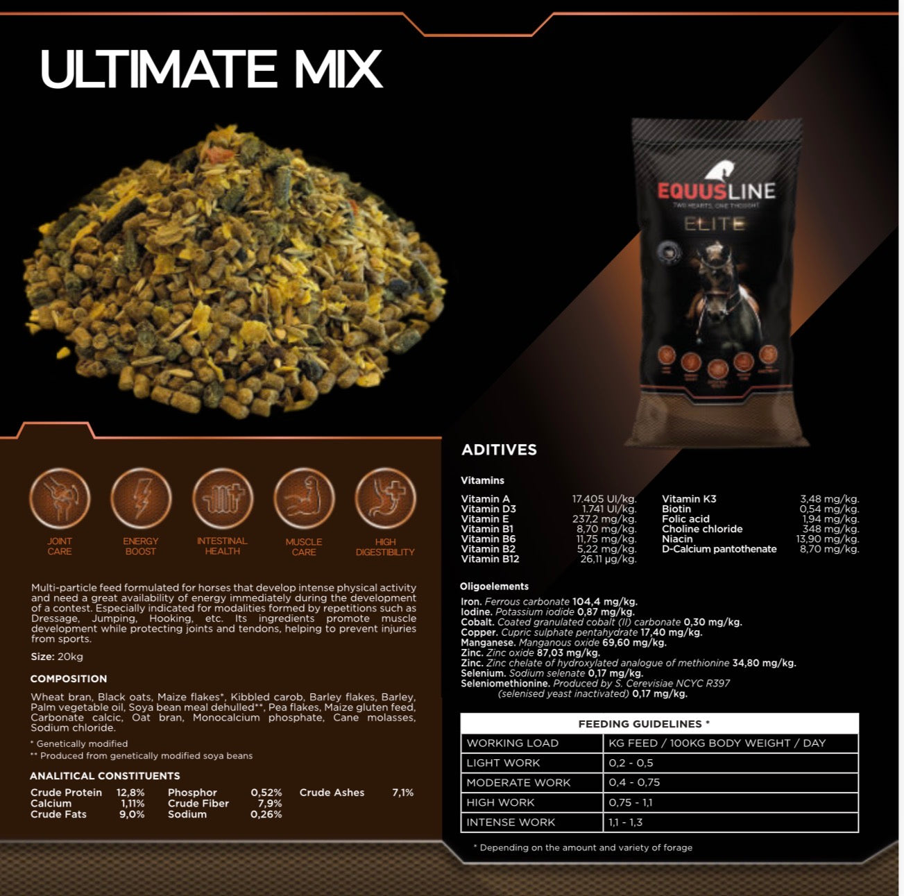 Equusline Ultimate Mix